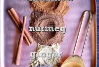 Make Your Own Apple Pie Spice