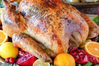 Unlock the Juiciest Thanksgiving Turkey
