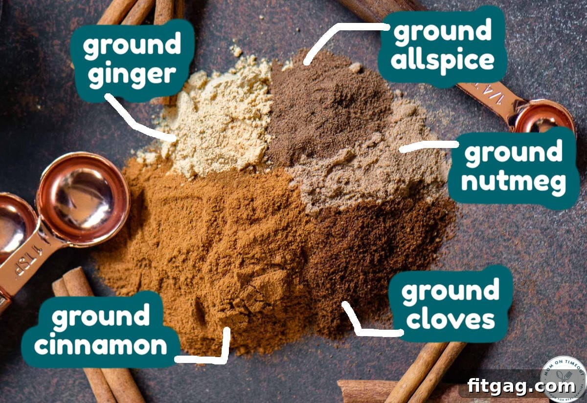 Overhead shot of pumpkin pie spice ingredients measured out and ready to be combined to make the pumpkin pie spice recipe. Each spice is labeled.