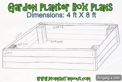 Hand-drawn diagram of the 8x4 foot raised garden planter box design.