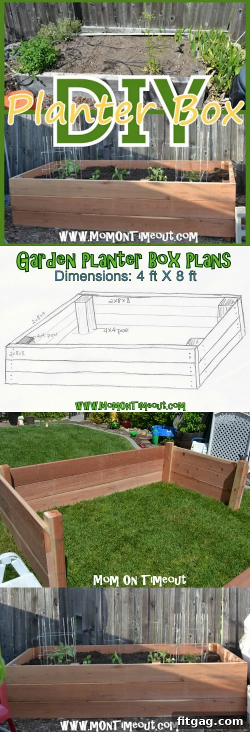 DIY Garden Planter Box Tutorial | MomOnTimeout.com