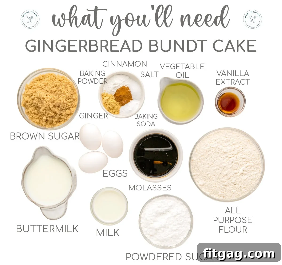 Labeled ingredients for a gingerbread bundt cake in an image collage.
