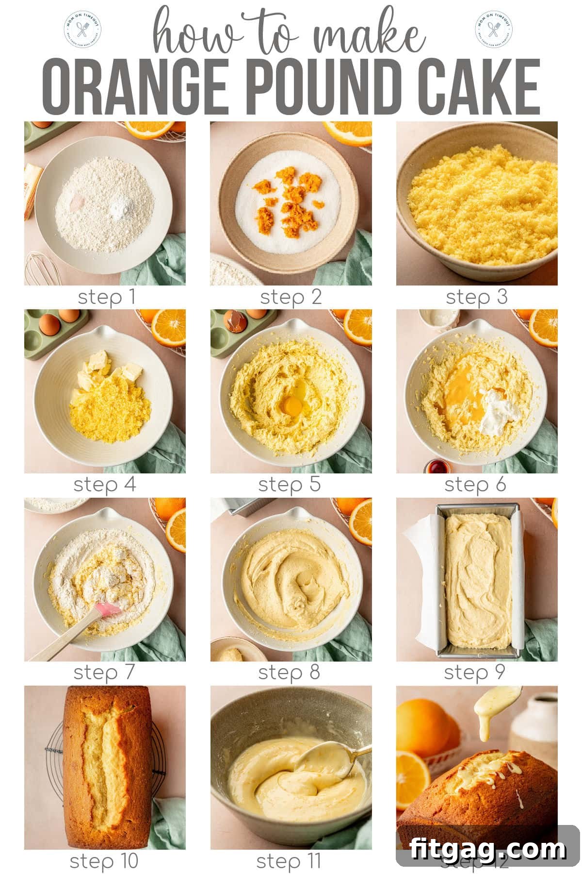 A graphic illustrating the step-by-step process of making an Orange Pound Cake, with text overlay for each stage.